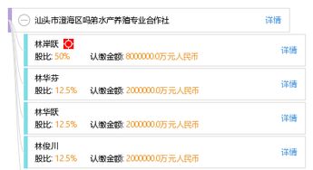 汕頭市澄海區(qū)嗎弟水產(chǎn)養(yǎng)殖專(zhuān)業(yè)合作社